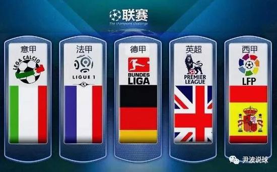 持与自信